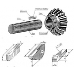 Шлиц, шпонка, штифт