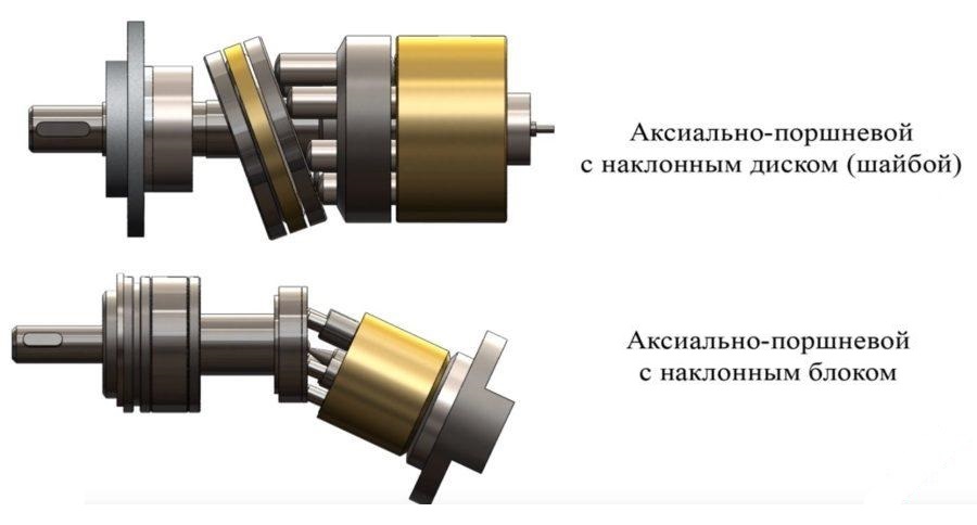 Основные принципиальные гидравлические схемы