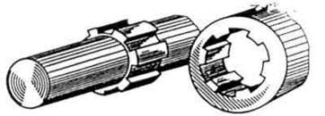 Шлиц и шпонка. Шлицевое соединение валов. Шпоночные и шлицевые соединения. Взаимозаменяемость шпоночных и шлицевых соединений. Переходник с шлицов на шпонку.